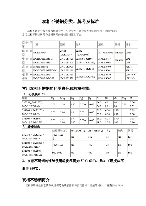 双相不锈钢分类