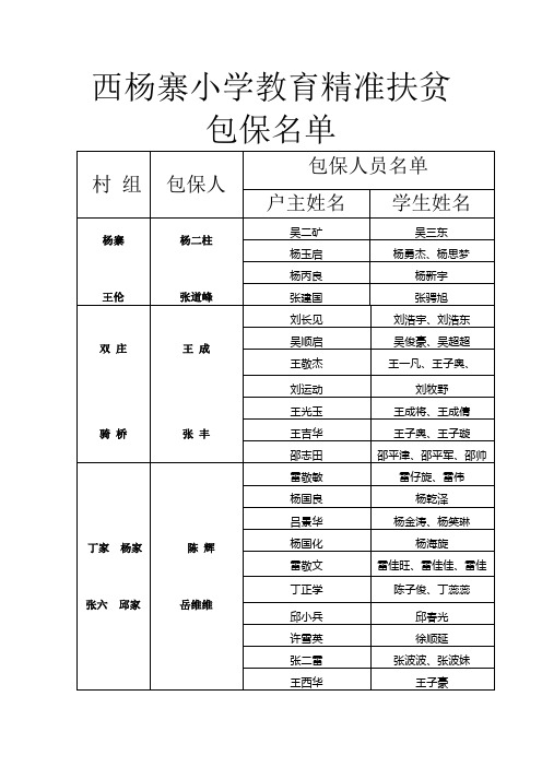 西杨寨小学教育精准扶贫包保名单