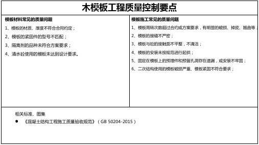 模板工程质量控制要点