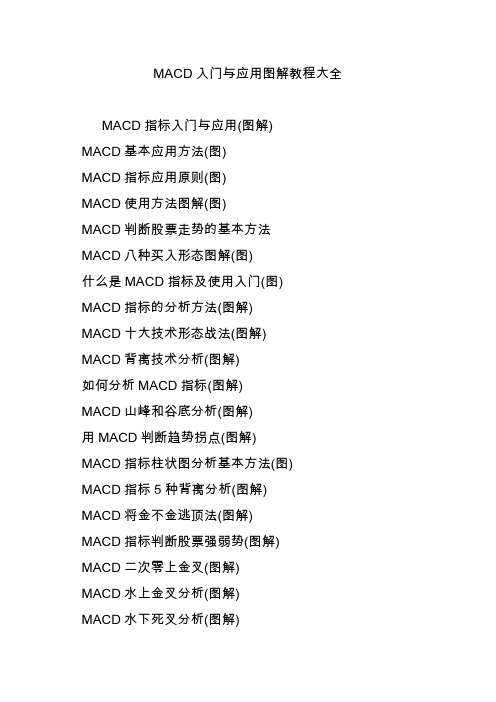 MACD入门与应用图解教程大全