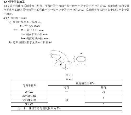 管子弯曲加工