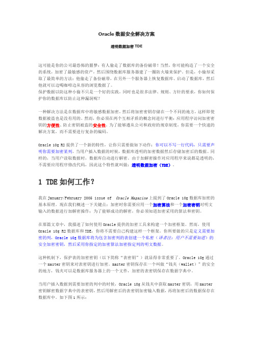 Oracle数据安全解决方案-透明数据加密TDE