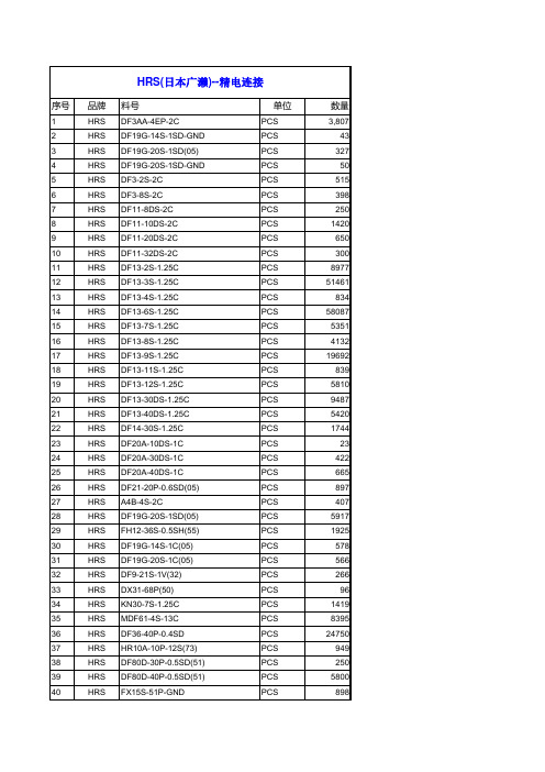 HRS连接器库存清单--精电连接