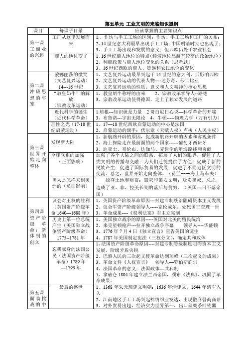 八年级政治工业文明的来临知识提纲