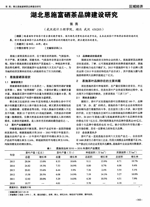 湖北恩施富硒茶品牌建设研究