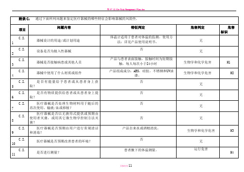 医疗器械风险管理危险源分析模板剖析