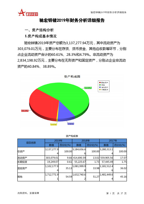 驰宏锌锗2019年财务分析详细报告