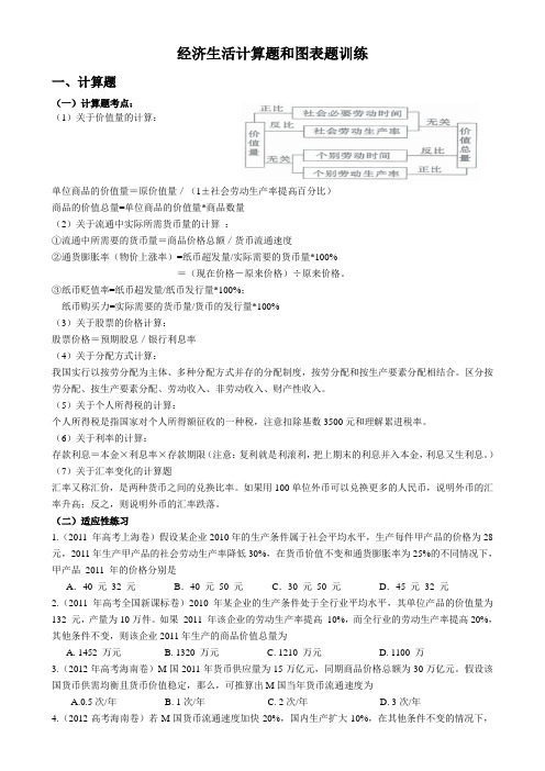 经济生活计算题和图表题专项训练