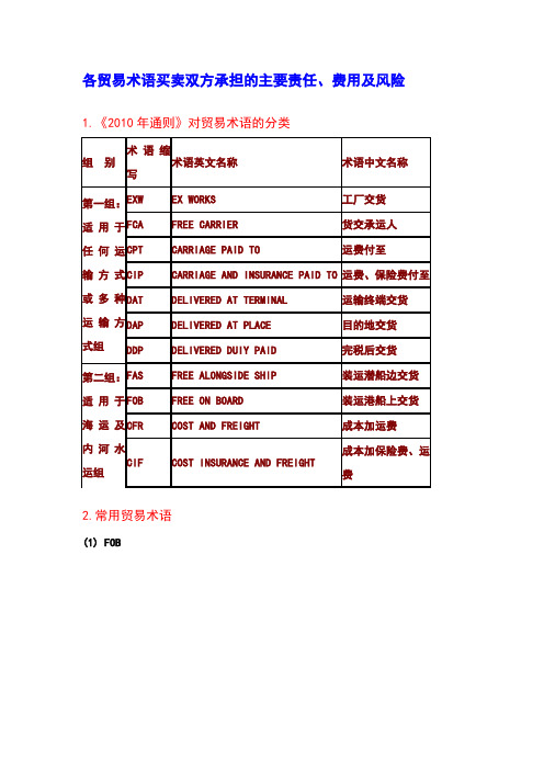 各贸易术语买卖双方承担的主要责任、费用及风险