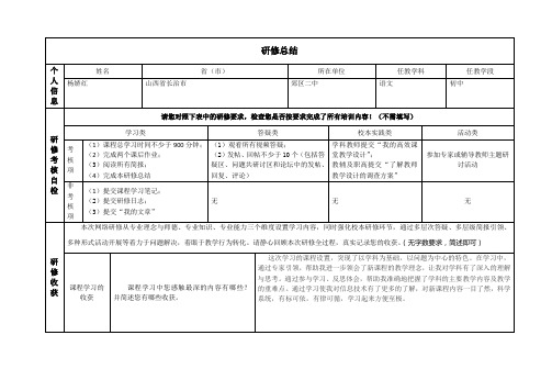 2014山西初中语文及教辅研修总结