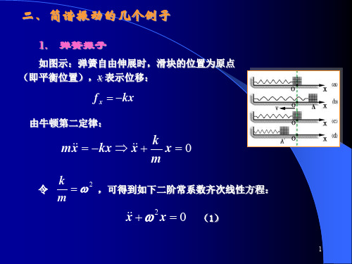 利萨如图形的应用