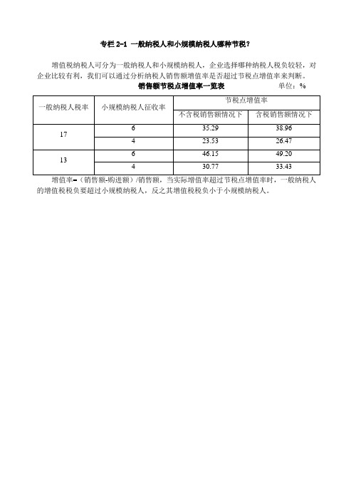 电子课件 《税法》梁伟样 2-1