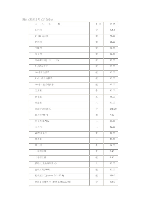 酒店工程部常用工具价格表