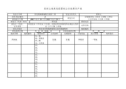 邵光磊_371721200209030083_农村土地承包经营权公示结果归户表