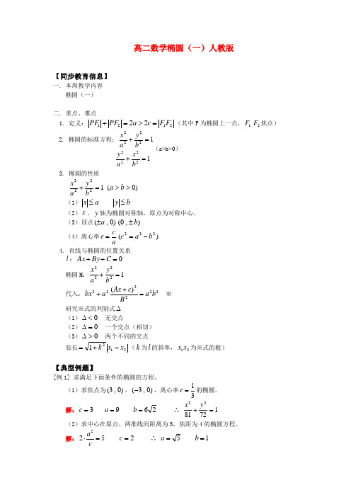 高二数学椭圆(一)人教版知识精讲