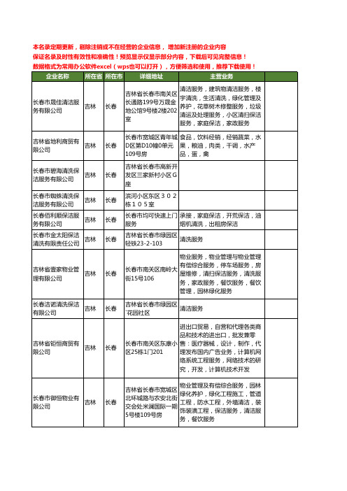 新版吉林省保洁清洗服务工商企业公司商家名录名单联系方式大全66家