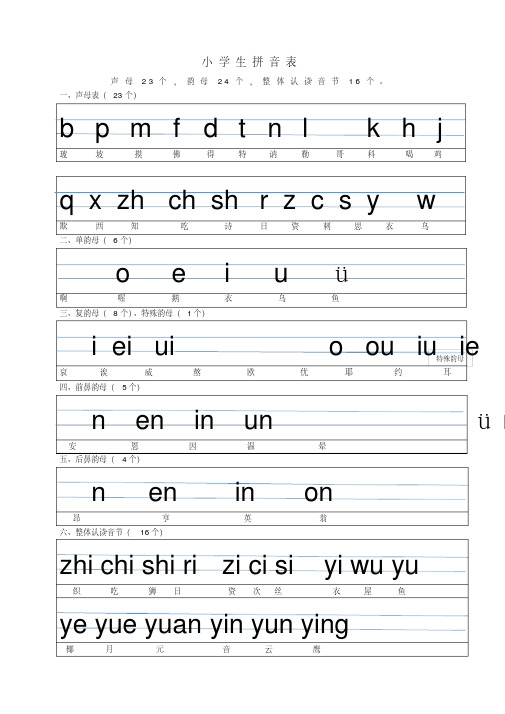 小学生拼音表完整版