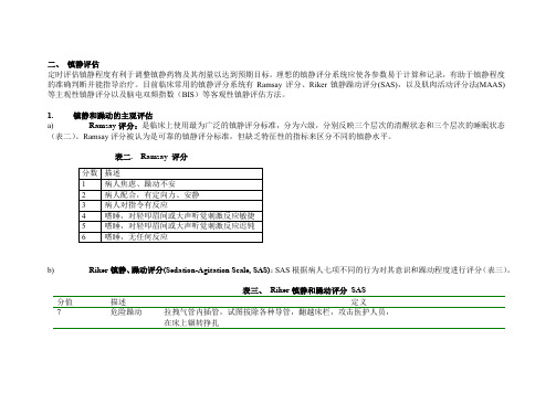 【医疗药品管理】ICU病人镇痛镇静治疗的方法与药物选择