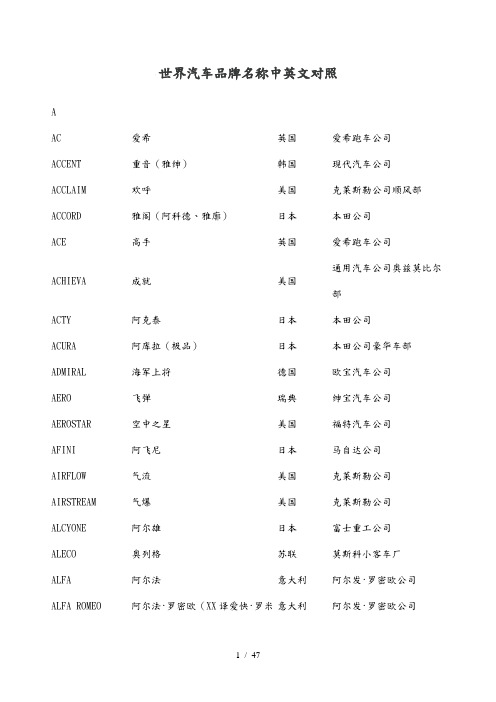 世界汽车品牌名称中英文对照