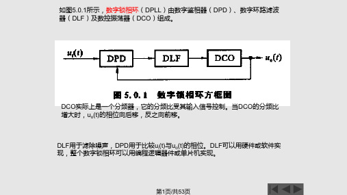 数字锁相环与位同步提取PPT课件