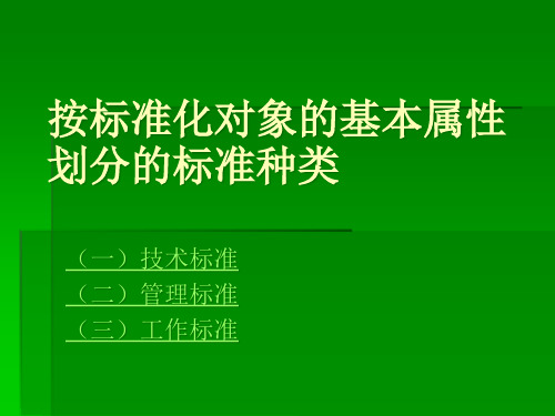 国际标准化体系概述