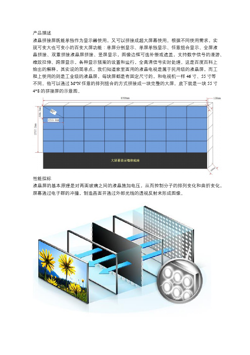 音视频集成大屏篇之液晶拼接