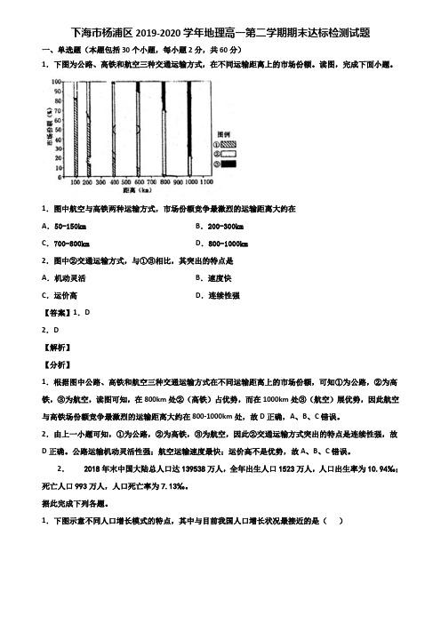 上海市杨浦区2019-2020学年地理高一第二学期期末达标检测试题含解析