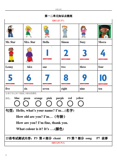 剑桥国际少儿英语KB2(16单元知识梳理)