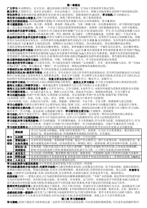 04267学习心理与辅导考前突击资料——老张精简版