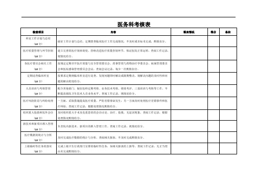 医务科绩效考核表