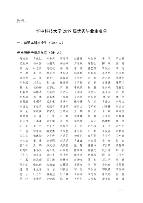 华中科技大学2019届优秀毕业生公示名单