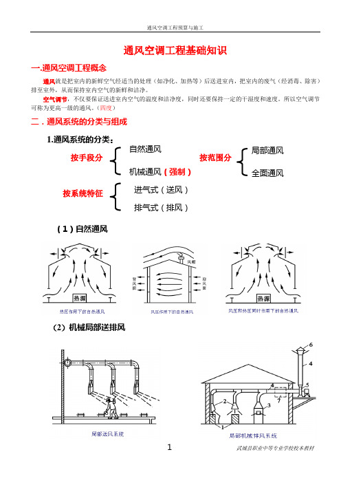 1.认识通风空调系统