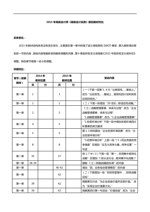 2015年高级会计师《高级会计实务》新旧教材对比表-无水印