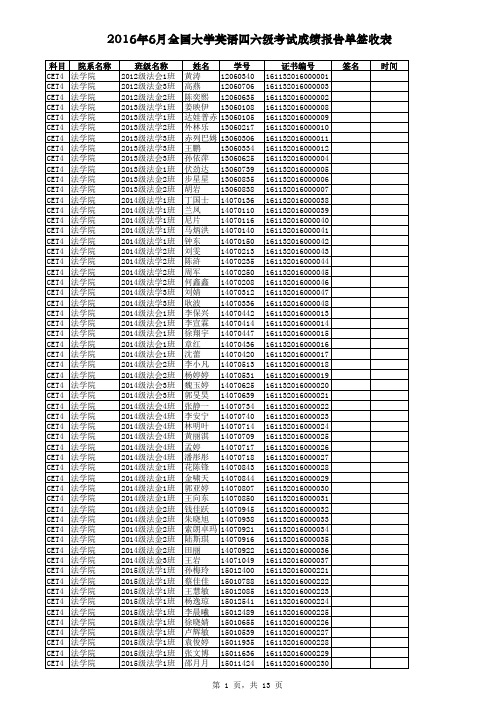 2016年6月CET成绩表