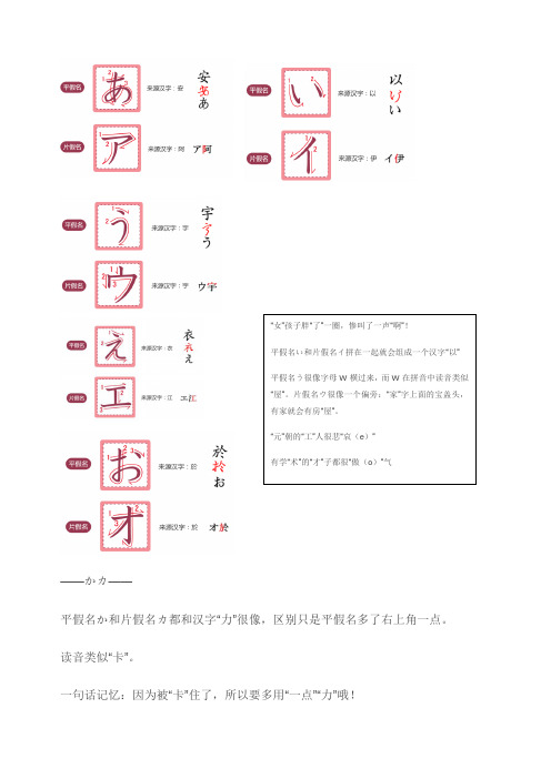 日语学习五十音图记忆和书写方法