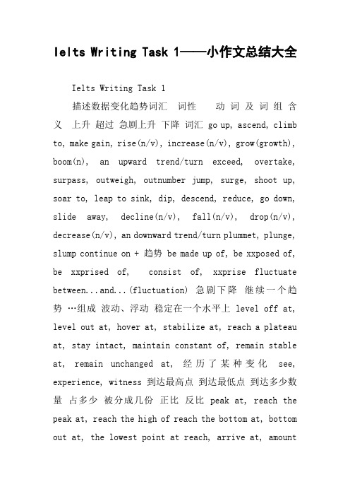 Ielts Writing Task 1——小作文总结大全