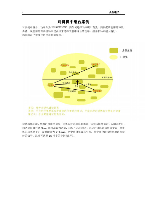 对讲机中继台案例