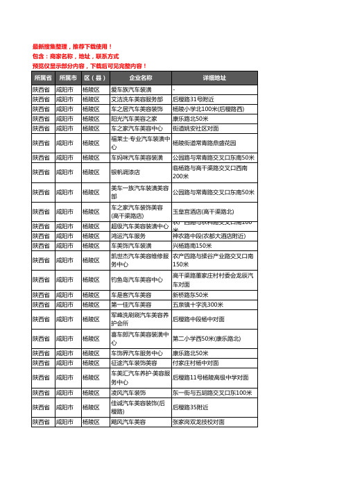 新版陕西省咸阳市杨陵区汽车装饰企业公司商家户名录单联系方式地址大全40家