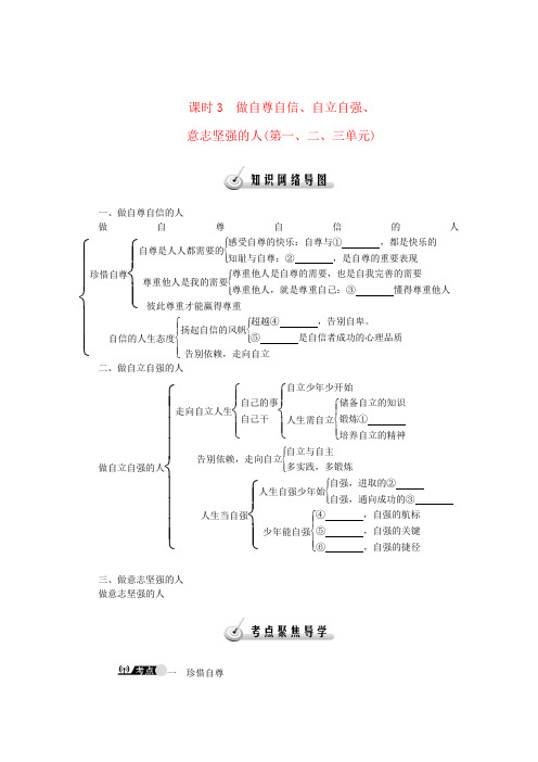 【中考专题】2018最新政治中考教材知识巩固复习：3做自尊自信、自立自强、意志坚强的人