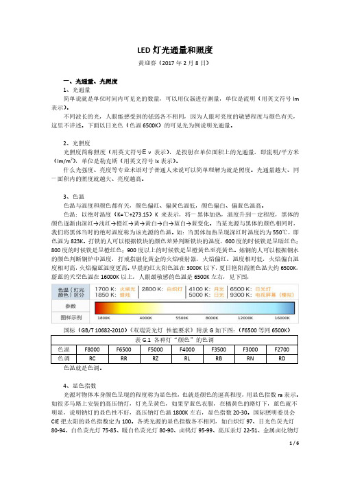 LED灯光通量照度