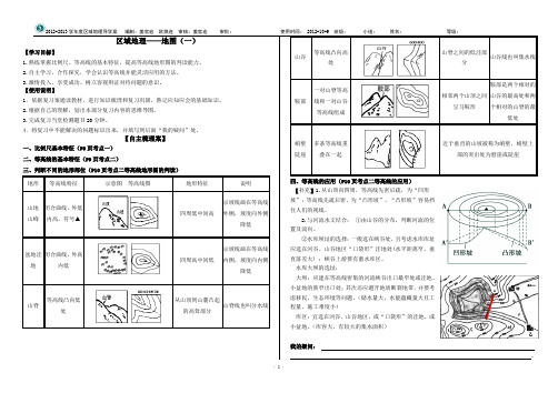 区域地理——地图(一)