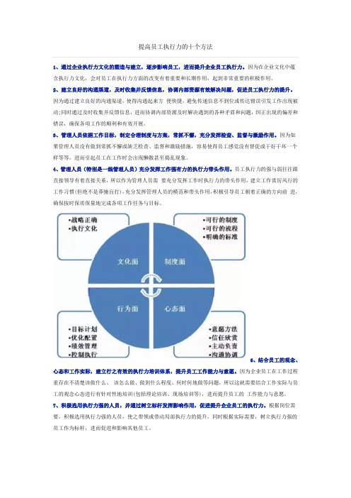 提高员工执行力的十个方法