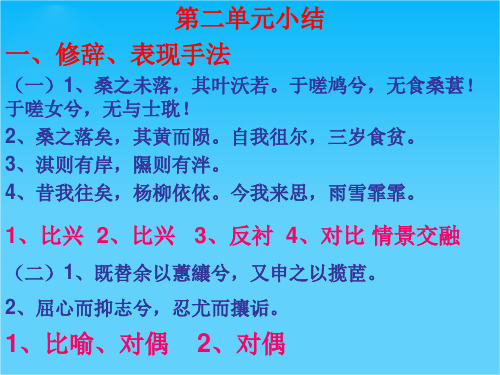 高考语文 第二单元小结课件 新人教版必修2