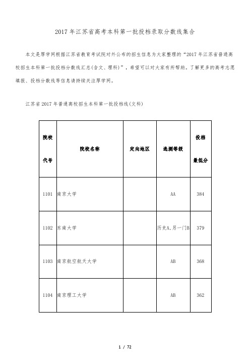 2017年江苏省高考本科第一批投档录取分数线集合