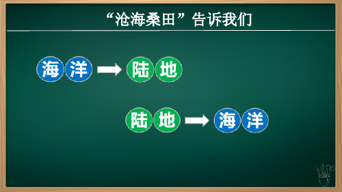 3.3.1 海陆的变迁(课件)七年级地理上册课件(人教版2024)