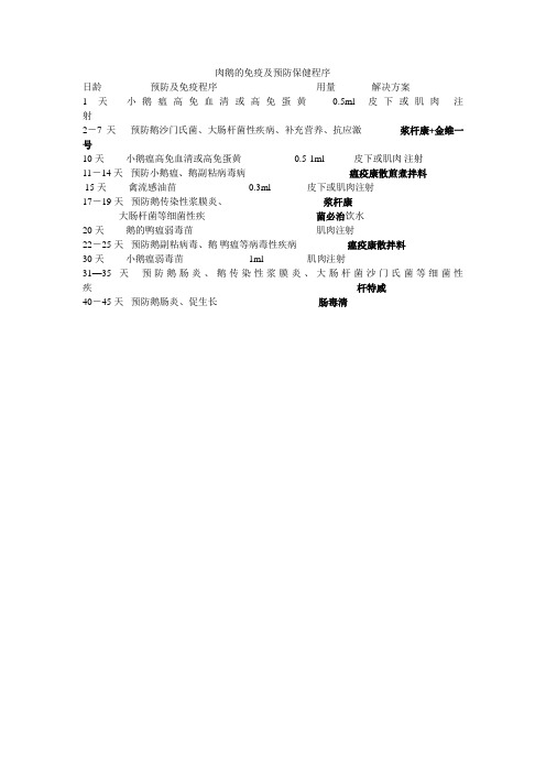 肉鹅的免疫及预防保健程序