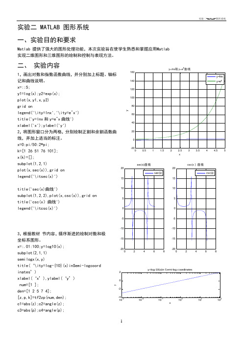 实验二-MATLAB-图形系统