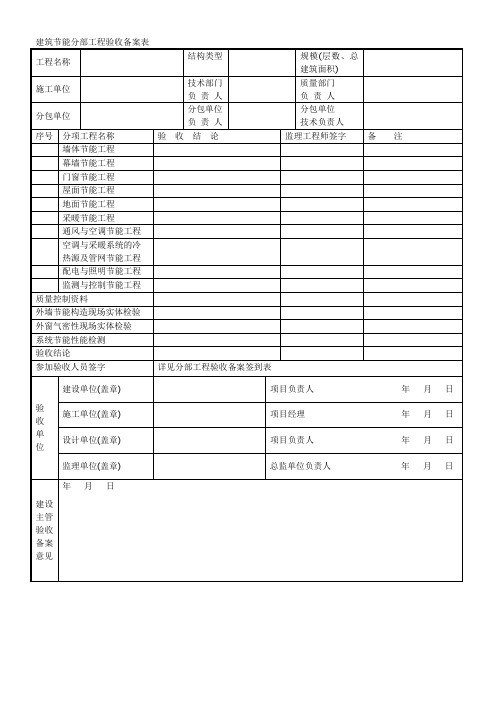 建筑节能分部工程验收备案表