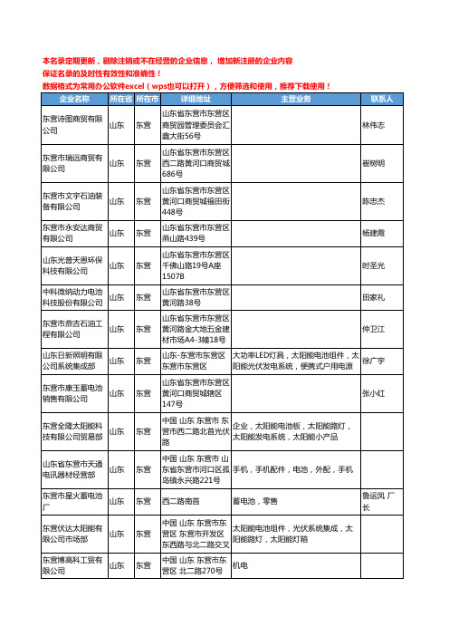 2020新版山东省东营电池工商企业公司名录名单黄页联系方式大全92家