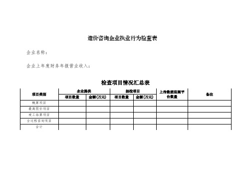 造价咨询企业执业行为检查表